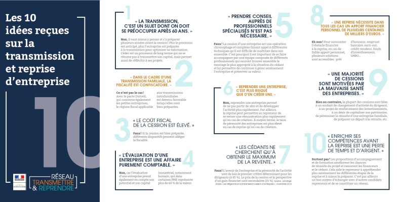 Les10ideesrecuessurlaTR